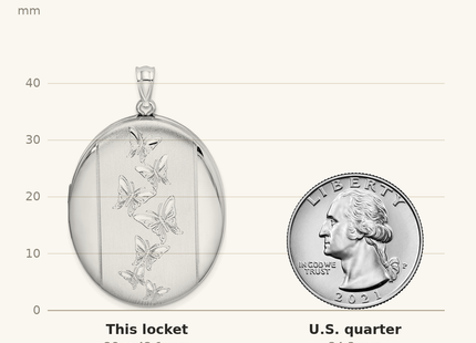 Classique True Size: Sterling Silver Rhodium-plated Butterflies Oval Locket shown next to a US quarter (24.3 mm)