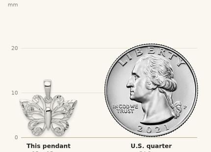 Classique True Size: Sterling Silver Rhodium Plated Diamond-cut Butterfly Pendant shown next to a US quarter (24.3 mm)