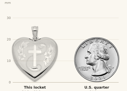 Classique True Size: Sterling Silver Rhodium-plated D/C Cross Ash Holder Heart Locket shown next to a US quarter (24.3 mm)
