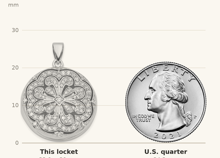 Classique True Size: Sterling Silver Rhodium-plated CZ Flower Design Locket Pendant shown next to a US quarter (24.3 mm)