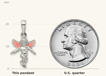 Classique True Size: De-Ani Sterling Silver Rhodium-Plated Polished 3D Enameled Angel Pendant shown next to a US quarter (24.3 mm)