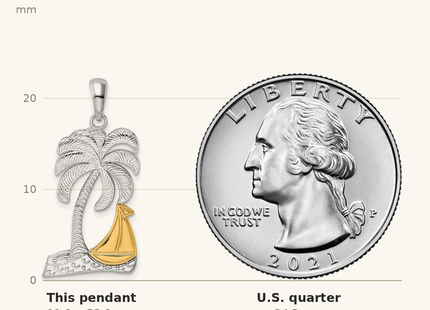 Classique True Size: De-Ani Sterling Silver Rhodium-Plated Polished Palm Tree with 14k Sailboat Pendant shown next to a US quarter (24.3 mm)