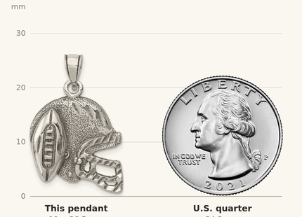 Classique True Size: Sterling Silver Antiqued Football & Helmet Pendant shown next to a US quarter (24.3 mm)