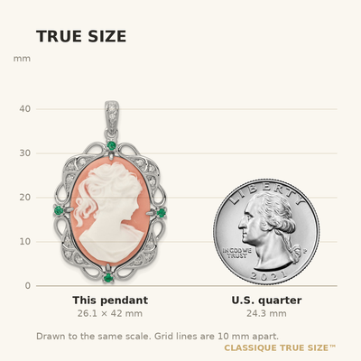Sterling Silver Rhodium-plated Filigree Frame with Green Glass and Clear CZ Accents Plastic Pink Lady Cameo Pendant