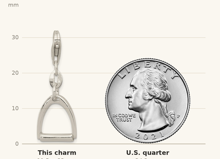 Classique True Size: Sterling Silver Small Polished Horse Stirrup Charm shown next to a US quarter (24.3 mm)