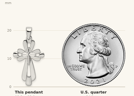 Classique True Size: De-Ani Sterling Silver Rhodium-plated Fancy Cut-Out Cross Pendant shown next to a US quarter (24.3 mm)
