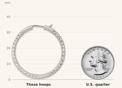 Classique True Size: Sterling Silver Laser and Diamond-cut 40x3. Hidden Catch Round Hoop Earrings shown next to a US quarter (24.3 mm)