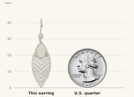 Classique True Size: Sterling Silver Polished Leaf Dangle Earrings shown next to a US quarter (24.3 mm)