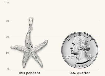 Classique True Size: De-Ani Sterling Silver Rhodium-plated Textured Diamond-Cut Starfish Pendant shown next to a US quarter (24.3 mm)