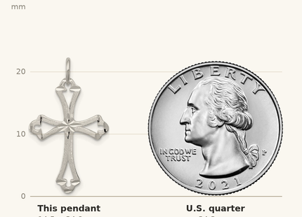 Classique True Size: Sterling Silver Textured Diamond-cut Laser-Cut Cross Pendant shown next to a US quarter (24.3 mm)