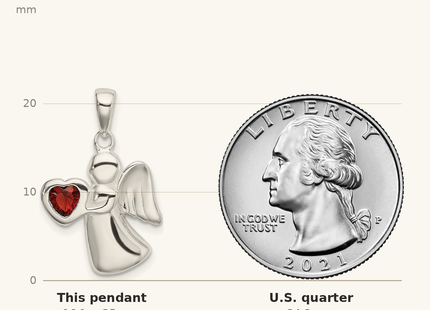 Classique True Size: Sterling Silver Angel w/Dark Red CZ Heart Pendant shown next to a US quarter (24.3 mm)