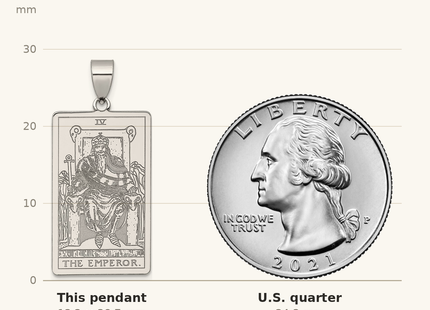 Classique True Size: Sterling Silver The Emperor Tarot Card Pendant shown next to a US quarter (24.3 mm)