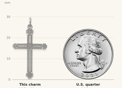 Classique True Size: Sterling Silver Rh-plt Laser Designed CroSterling Silver Rh-plt Charm shown next to a US quarter (24.3 mm)