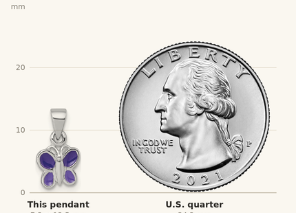 Classique True Size: Sterling Silver Rhodium-plated Children's Purple Enamel Butterfly Pendant shown next to a US quarter (24.3 mm)