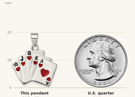 Classique True Size: Sterling Silver Rhodium-platedEnamel Royal Flush Pendant shown next to a US quarter (24.3 mm)