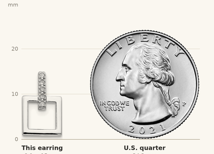 Classique True Size: White Ice Sterling Silver Rhodium-plated Diamond Open Square Dangle Earrings shown next to a US quarter (24.3 mm)