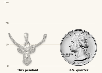 Classique True Size: De-Ani Sterling Silver Rhodium-Plated Polished 8-point Buck Deer Head Pendant shown next to a US quarter (24.3 mm)