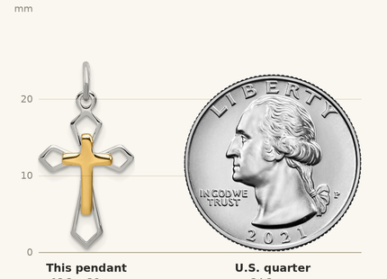 Classique True Size: Sterling Silver Platinum-plated & Vermeil Cross Pendant shown next to a US quarter (24.3 mm)