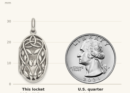 Classique True Size: Sterling Silver Antiqued Filigree Locket Pendant shown next to a US quarter (24.3 mm)