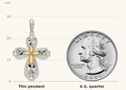 Classique True Size: De-Ani Sterling Silver Rhodium-Plated Diamond-Cut Heart Cross with 14k Accent Pendant shown next to a US quarter (24.3 mm)