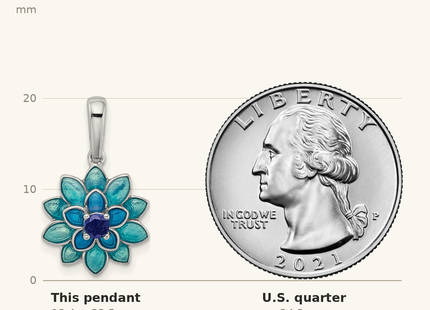 Classique True Size: Sterling Silver Rhod-pltd Created Sapphire and Enamel Flower Pendant shown next to a US quarter (24.3 mm)