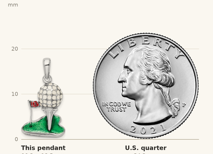 Classique True Size: De-Ani Sterling Silver Rhodium-Plated Polished Enameled Golf Ball with Tee Pendant shown next to a US quarter (24.3 mm)