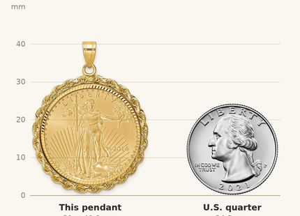 Classique True Size: Wideband Distinguished Coin Jewelry 14ky Diamond-cut Rope Prong Mounted 1/2oz American Eagle Coin Bezel Pendant shown next to a US quarter (24.3 mm)