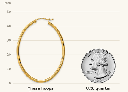 Classique True Size: Sterling Silver Gold-plated Oval Hollow Hoop Earrings shown next to a US quarter (24.3 mm)