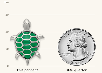 Classique True Size: Sterling Silver Rhodium-plated Polished Dyed Jade Quartz Turtle Chain Slide Pendant shown next to a US quarter (24.3 mm)