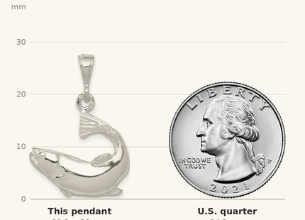 Classique True Size: Sterling Silver Polished Salmon Pendant shown next to a US quarter (24.3 mm)