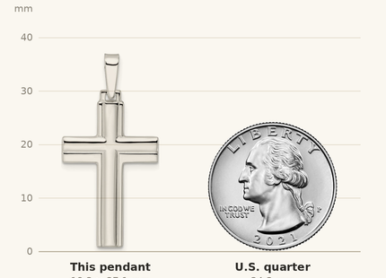 Classique True Size: Sterling Silver Polished w/Lines Latin Cross Pendant shown next to a US quarter (24.3 mm)