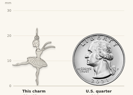 Classique True Size: Sterling Silver Rhodium-plated Ballerina Polished Charm shown next to a US quarter (24.3 mm)