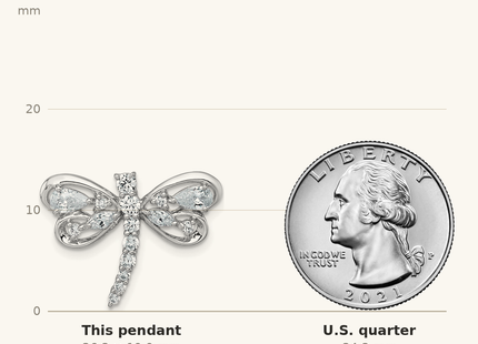 Classique True Size: Sterling Silver Rhodium-plated Polished CZ Dragonfly Chain Slide Pendant shown next to a US quarter (24.3 mm)