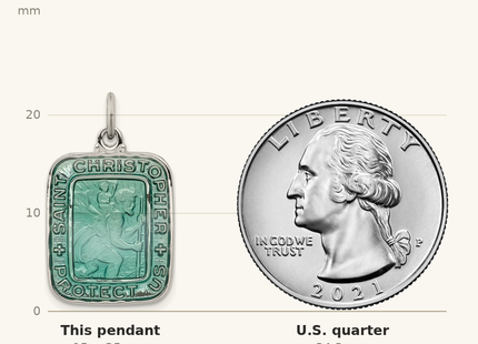 Classique True Size: Sterling Silver Teal Enamel Square St. Christopher Medal Pendant shown next to a US quarter (24.3 mm)