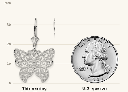 Classique True Size: De-Ani Sterling Silver Rhodium-Plated Polished Filigree Butterfly Leverback Earrings shown next to a US quarter (24.3 mm)