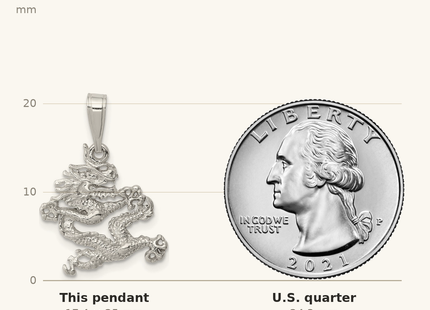 Classique True Size: Sterling Silver Dragon Pendant shown next to a US quarter (24.3 mm)