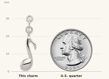 Classique True Size: Sterling Silver Polished Music Note Charm shown next to a US quarter (24.3 mm)