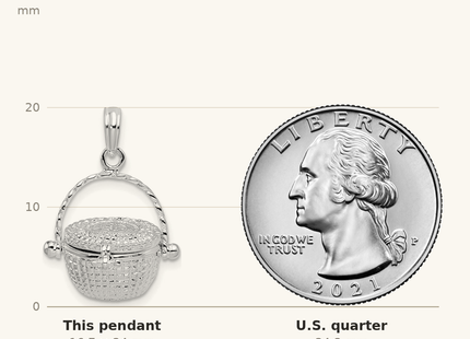 Classique True Size: De-Ani Sterling Silver Rhodium-Plated Moveable 3D Nantucket Basket Pendant shown next to a US quarter (24.3 mm)