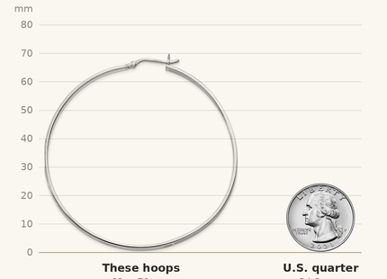 Classique True Size: Sterling Silver Rhodium-plated 3. Hoop Earrings shown next to a US quarter (24.3 mm)