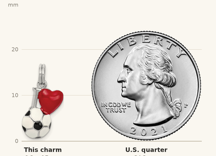 Classique True Size: Sterling Silver Rhodium-platedEnamel I Heart Soccer Ball Charm shown next to a US quarter (24.3 mm)
