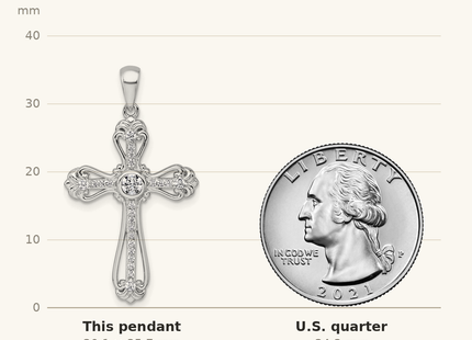 Classique True Size: Sterling Silver Rhodium-plated Polished Fancy CZ Cross Pendant shown next to a US quarter (24.3 mm)
