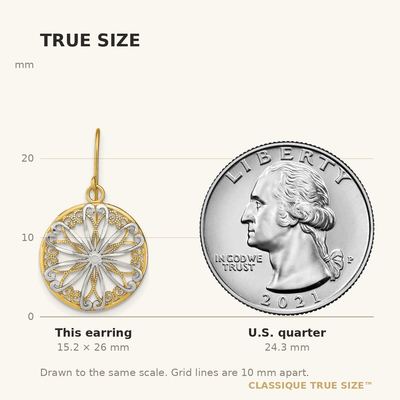 14K w/Rhodium Filigree Medallion Dangle Earrings