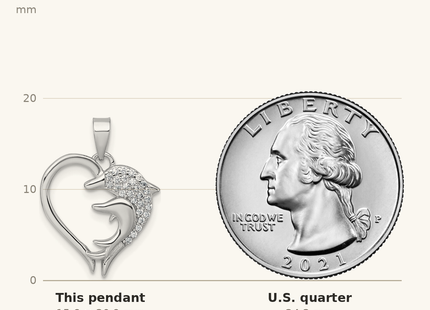 Classique True Size: Sterling Silver Rhodium-plated Polished CZ Dolphins Heart Pendant shown next to a US quarter (24.3 mm)