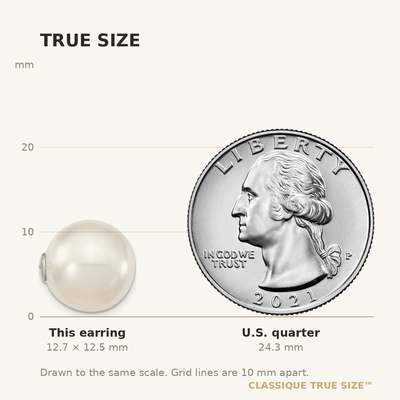 Majestik Sterling Silver Rhodium-plated and White with White Imitation Shell Pearl Front Back Post Earrings