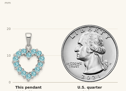 Classique True Size: Sterling Silver Rhodium Light Swiss Blue Topaz Heart Pendant shown next to a US quarter (24.3 mm)