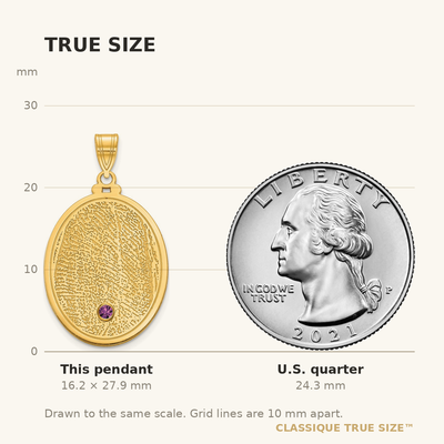14K Yellow Gold Oval Fingerprint w/ 14K Bezel Birthstone Pendant