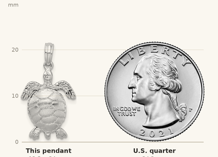 Classique True Size: De-Ani Sterling Silver Rhodium-plated Polished 3D Moveable Sea Turtle Pendant shown next to a US quarter (24.3 mm)