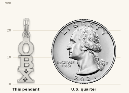 Classique True Size: De-Ani Sterling Silver Rhodium-plated Polished Vertical OBX Pendant shown next to a US quarter (24.3 mm)
