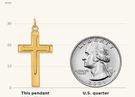 Classique True Size: Sterling Silver Gold-plated Polished and Satin Double Cross Pendant shown next to a US quarter (24.3 mm)