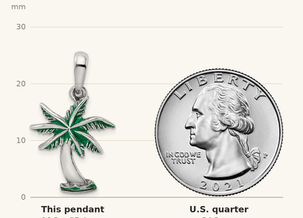 Classique True Size: De-Ani Sterling Silver Rhodium-Plated Polished Enameled Palm Tree Pendant shown next to a US quarter (24.3 mm)
